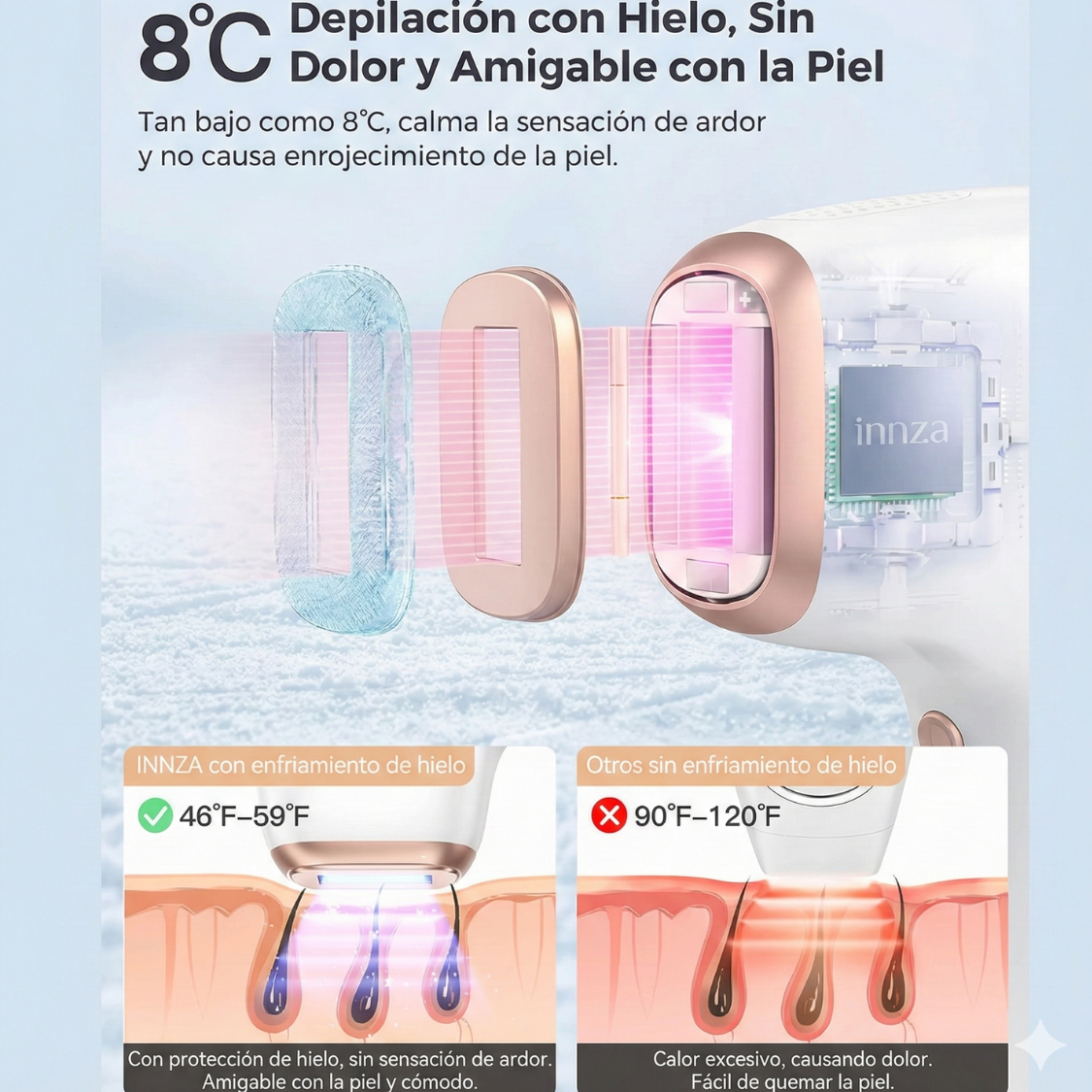 Depiladora Láser IPL INNZ