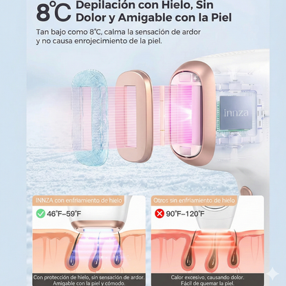 Depiladora Láser IPL INNZ
